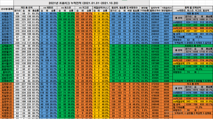 851847117968ccee166249ab3e068197_1634746882_85.png