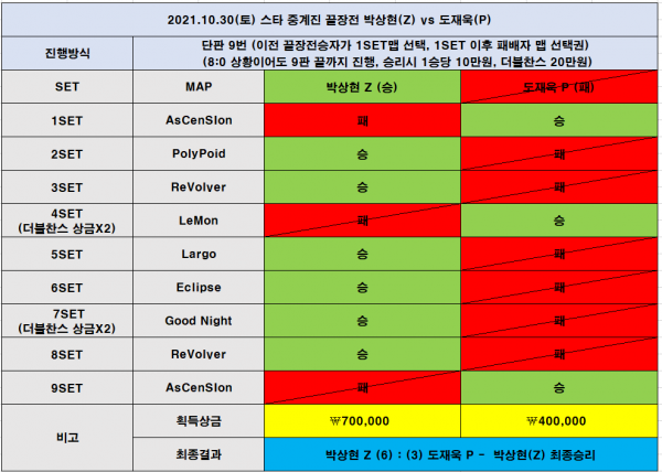 d8818c5bd877b790da34d9ccb7dcb5f4_1635614044_34.png