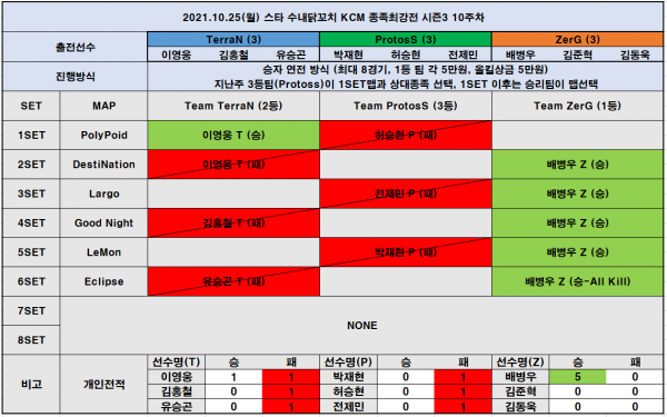 fc77f1bbe8a82ffcdd63f2463e9365e2_1635170583_83.png