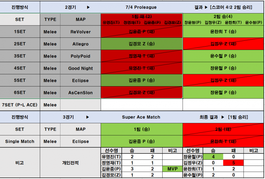 873d2e5de5bf47fccd599801ff93c43a_1636747560_92.png