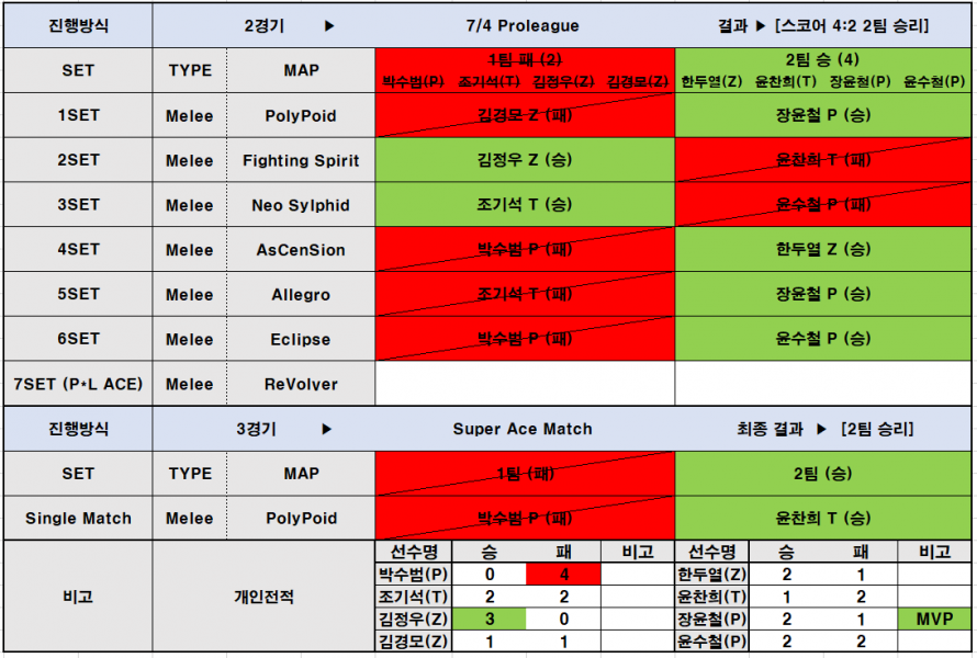 ce079c1b1bc941332ee2246a7ac1e99e_1637540647_4.png