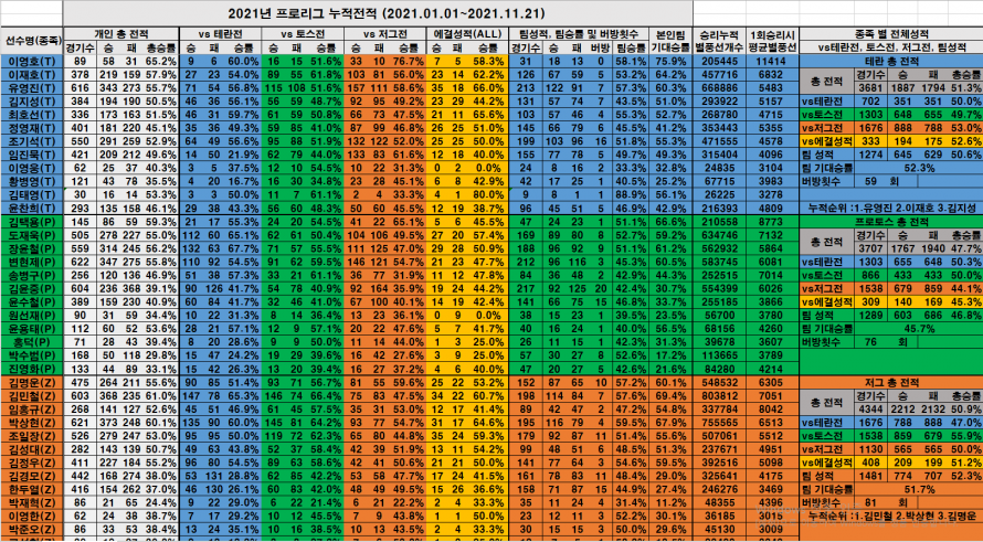 ce079c1b1bc941332ee2246a7ac1e99e_1637540650_5.png
