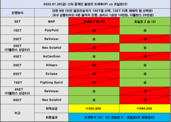 05fac4e090666eca61ab7a237110e38c_1643376353_88.png