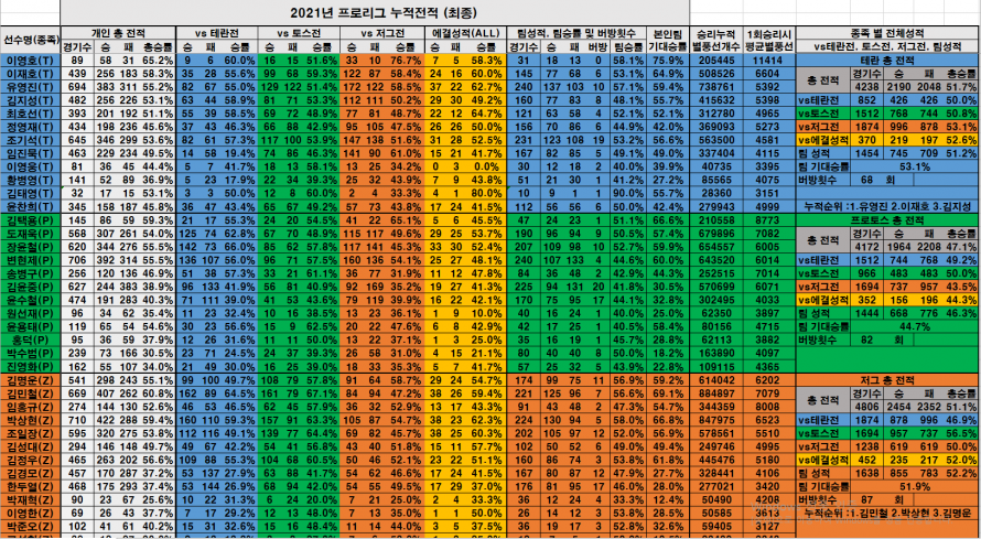 186a2530f6864fc6b41a2df88c73a495_1640987086_14.png