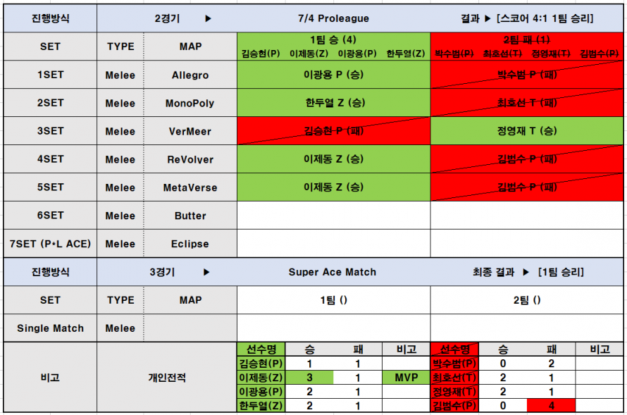 41dd0adcb44c95b2756afe99be37f7dc_1644695844_95.png