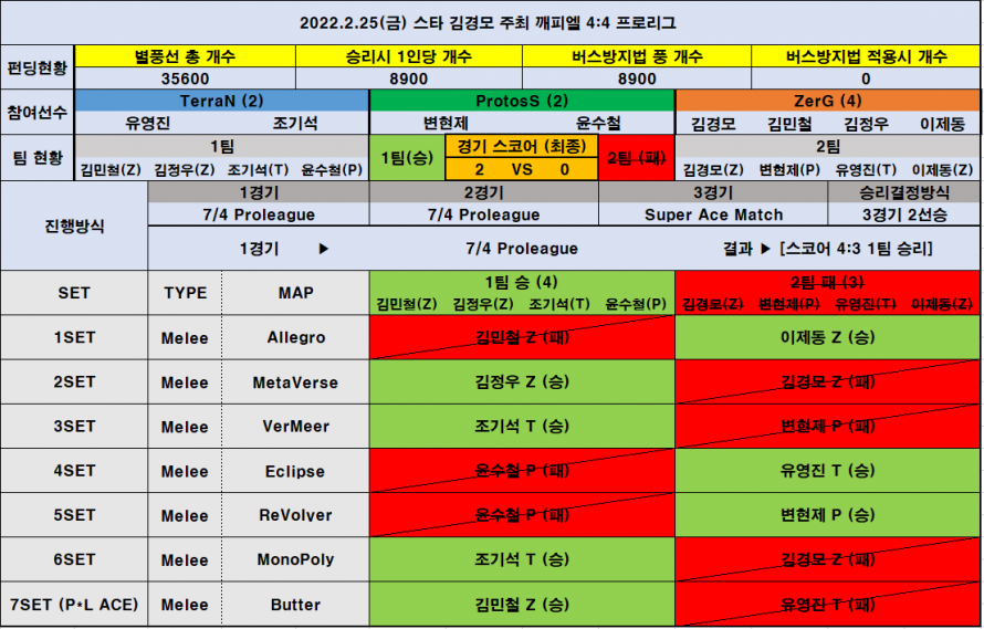 59f36a80eb64e7d4dae36b809a109bb3_1645821076_71.png