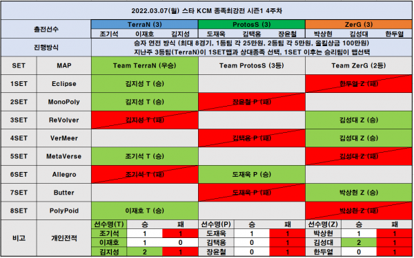 5d175daaee9e06ab3bf9c64681a1a5db_1646657167_81.png