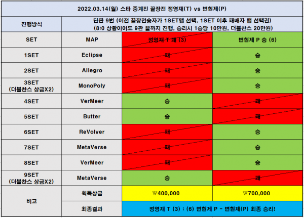 bd9d164451fab9e2932598de05d3f1e6_1647262526_73.png