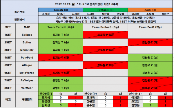 ef5617f6ad7add2854c56e90f4176f5f_1647868795_06.png
