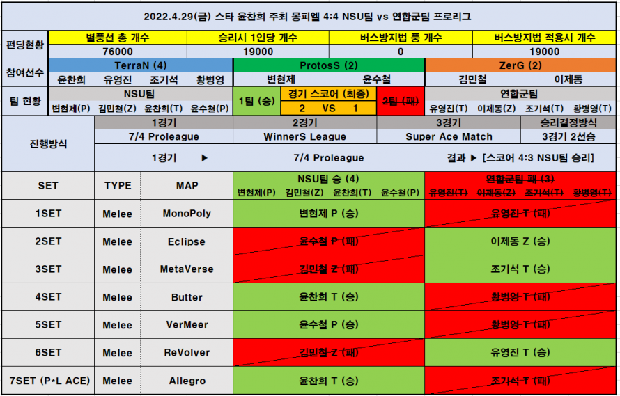 fc8e257918eb4554c59bb9f7f0928f47_1651296173_94.png