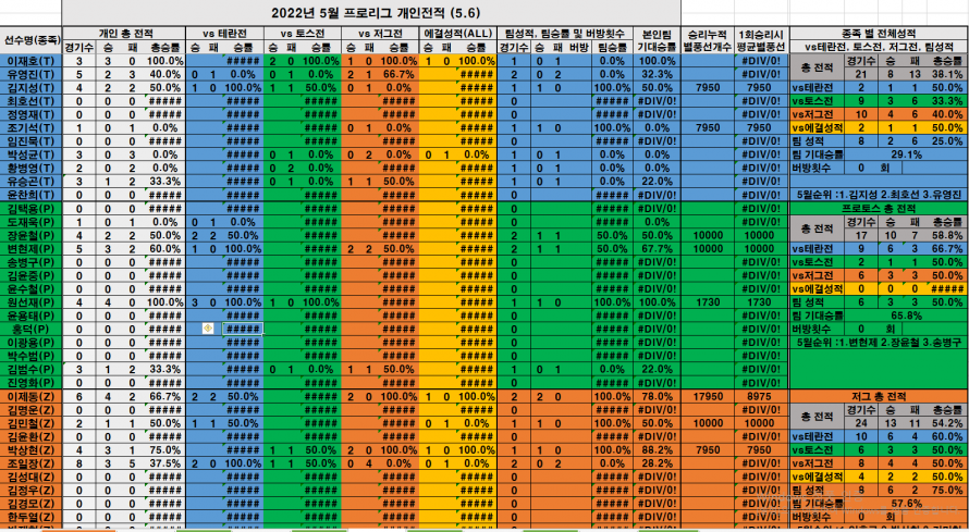 19658a88add650581df4a84442cd4928_1651871845_64.png