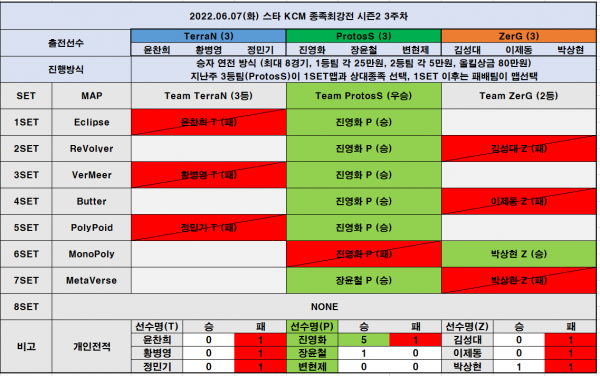 b9a1ad2251b71274ec27557cb5c69fe0_1654605171_5.png