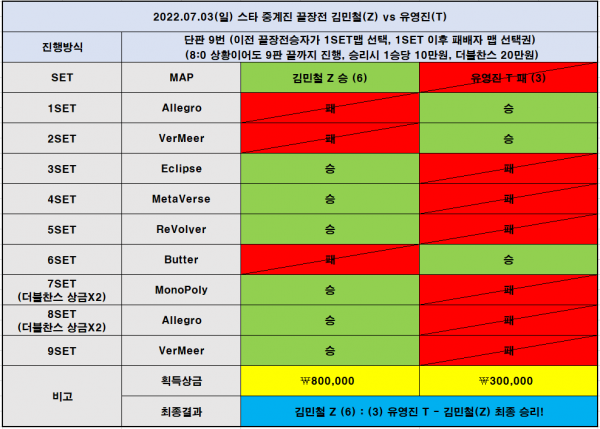 7eb517d513a4bbc130cc3c59e0955285_1656853719_08.png
