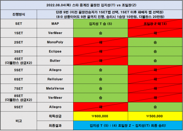 7b67a2dc5eb850e520b3902ec5c38ba6_1659619278_07.png