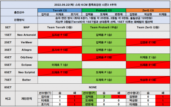 6cfbf44ac01b78d7a7346f5a2fcc3457_1663855062_28.png