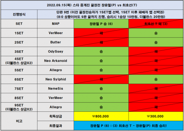 6d7e1a2a17912cbe90dbf0f6dc1df4e1_1663248563_92.png
