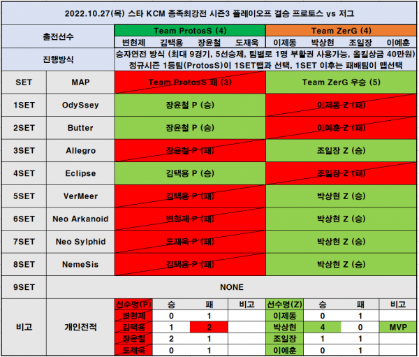 04ecf91e9593d5033ab4445e2f099998_1666916164_38.png