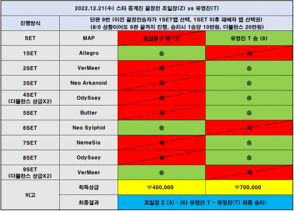 ab50ee8b4cd2fa8799b642efb373feda_1671682664_6.png