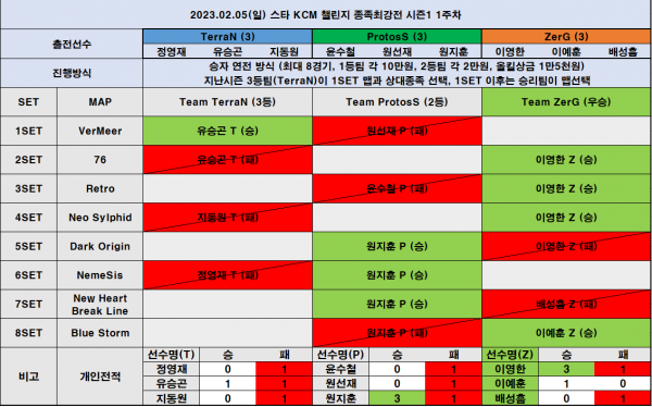 cca24dc62beb09aca4a7260bbdf7f58a_1675598047_7.png